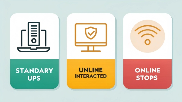 Simplified icons of the three main UPS types side-by-side