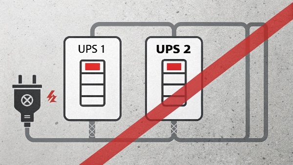 A diagram showing two UPS units incorrectly connected to one battery with a large red X over it to signify danger
