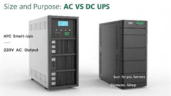 AC and DC UPS units side by side