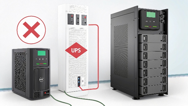 Image showing a standard UPS plugged into another with a large red X, contrasted with a diagram of two parallel-redundant online UPS units correctly connected to a load and to each other via sync cables
