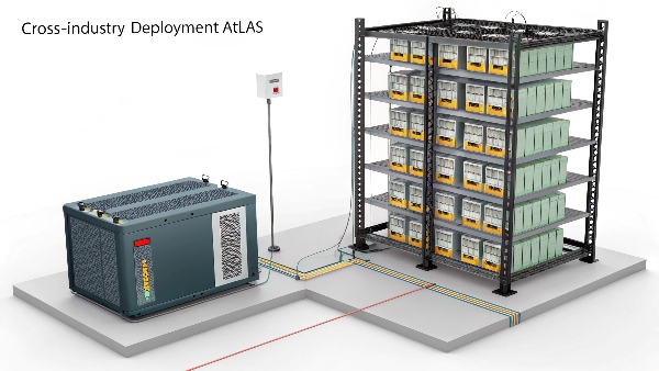 LiFePO4 battery pack in different applications