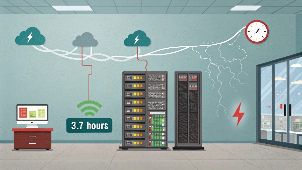 Cloud infrastructure protection