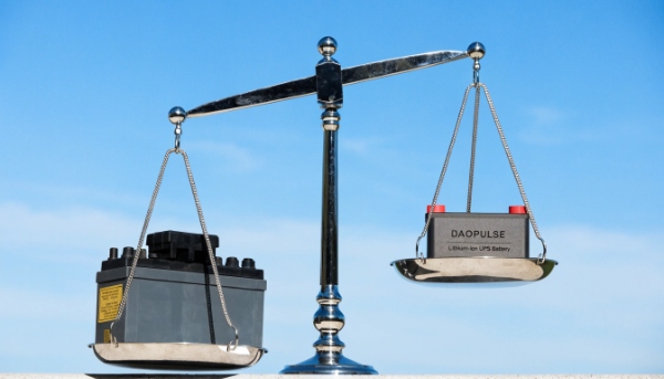 A large, heavy lead-acid battery on one side of a scale, being outweighed by a small, lightweight DAOPULSE lithium-ion pack on the other